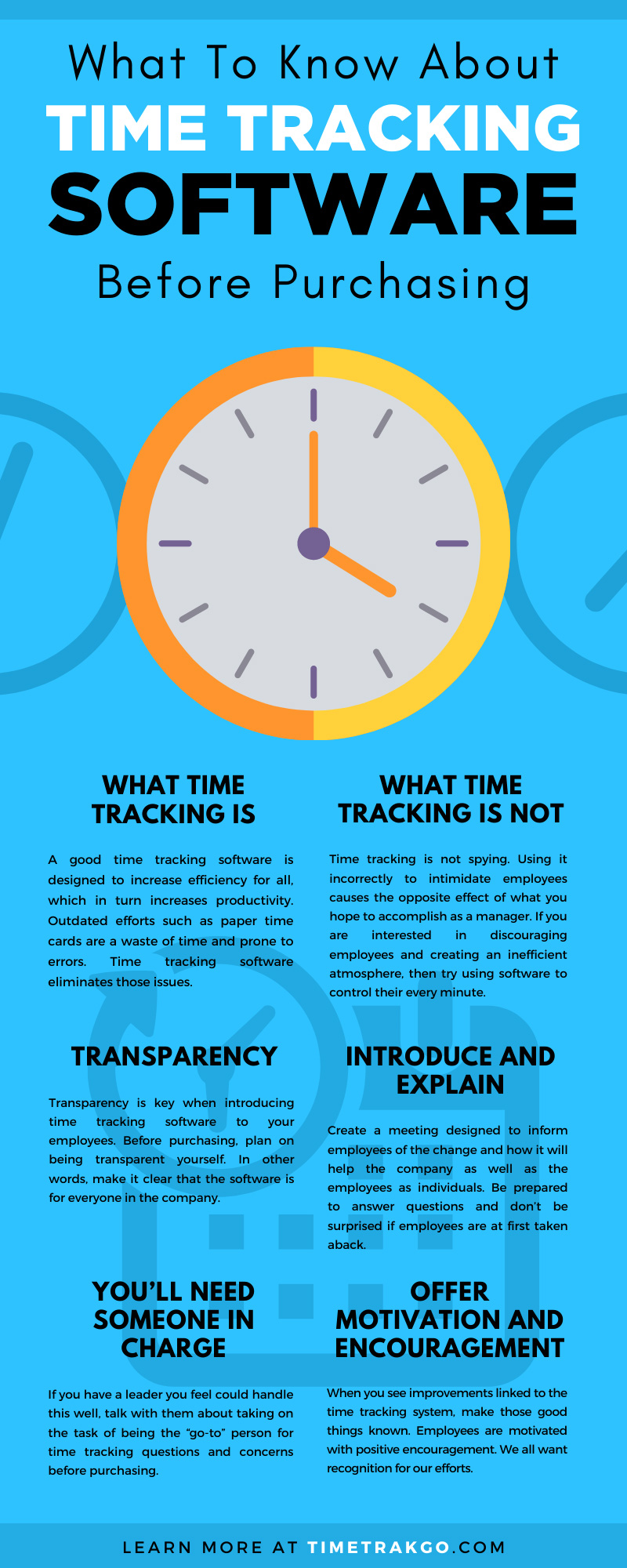 What To Know About Time Tracking Software Before Purchasing