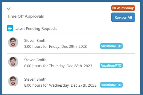 time off approvals